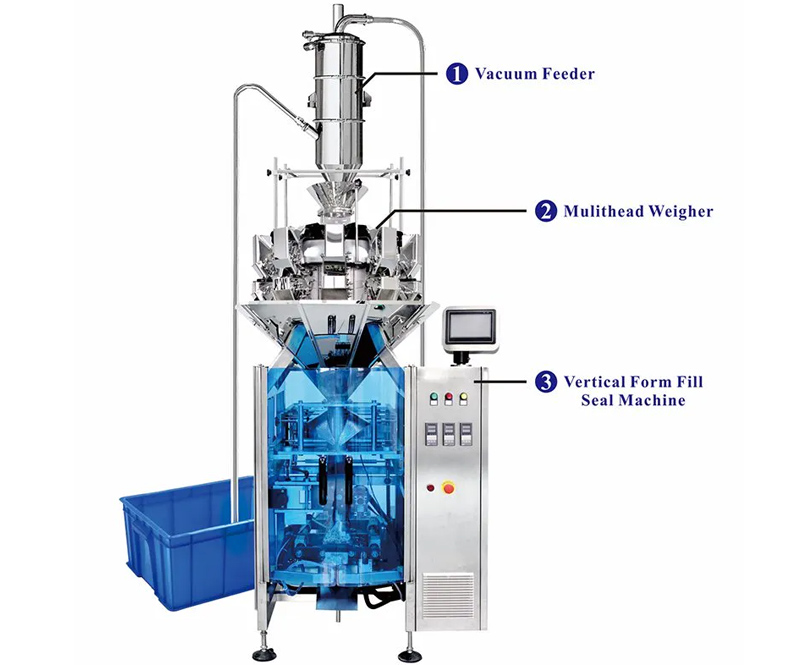 Vertical Form Fill Seal Packing Machines