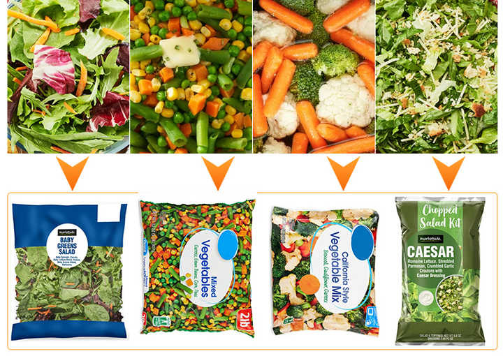 Packaging products