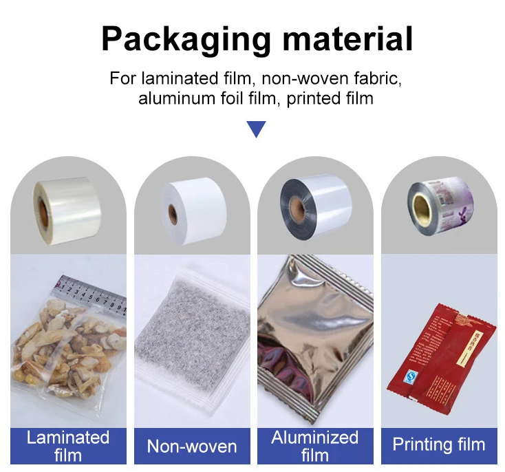 Packaging bag material display