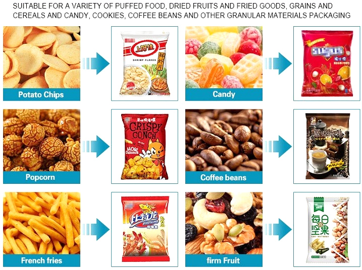 Packaged product images