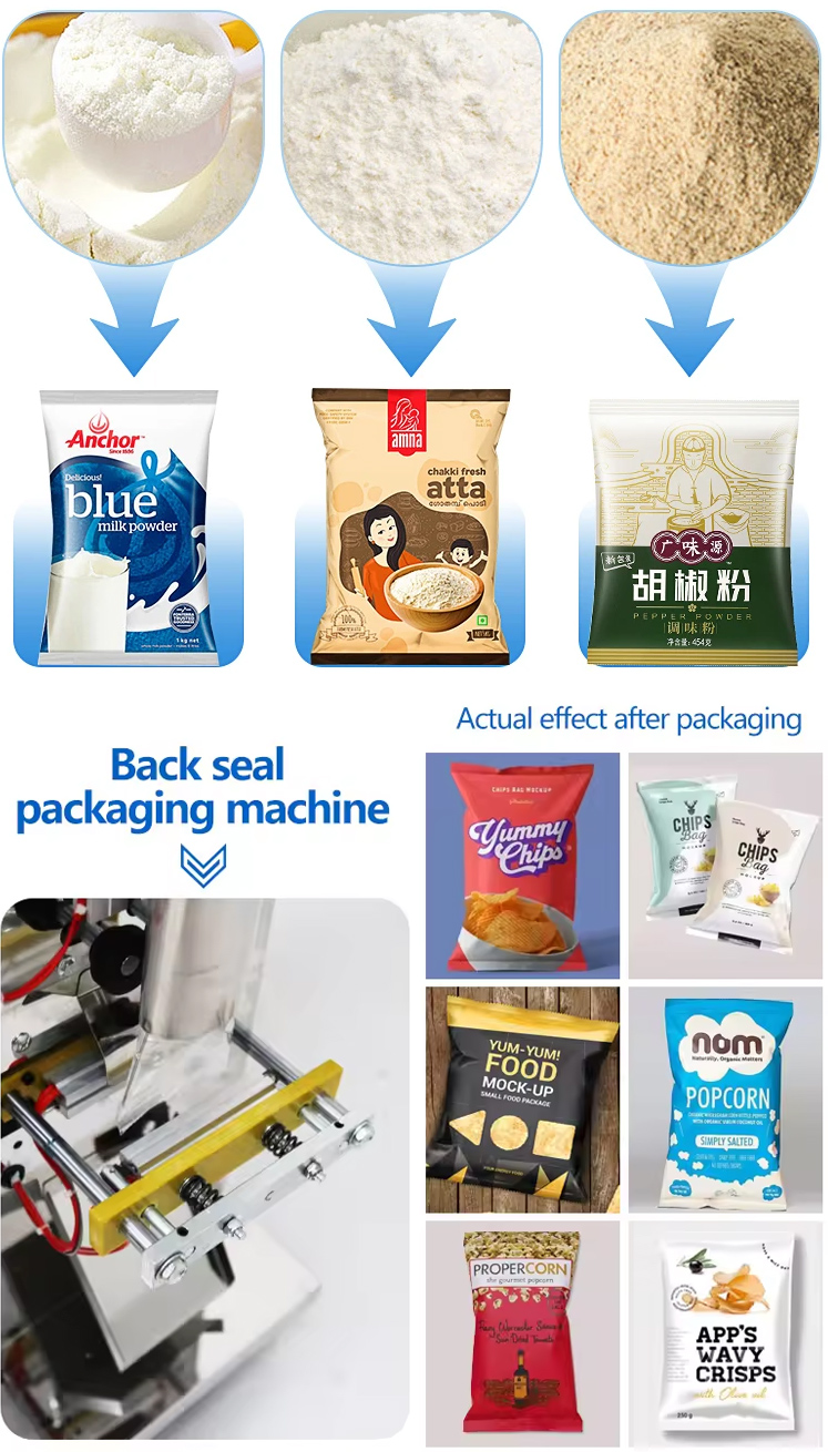 Packaging forms for different materials