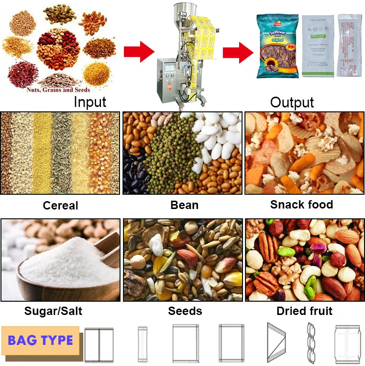 Packaging material display