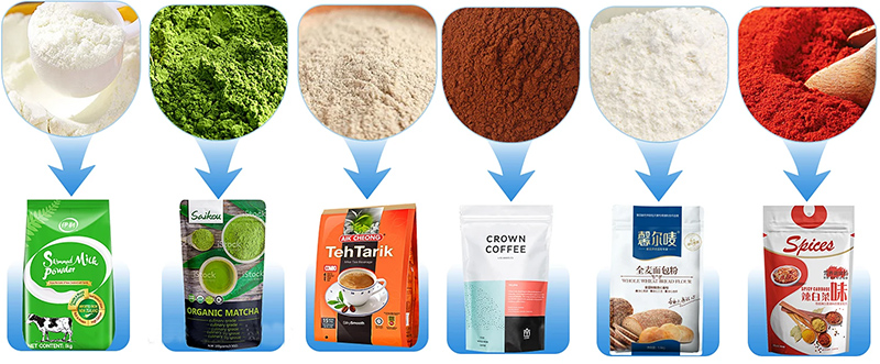 powder material corresponding diagram