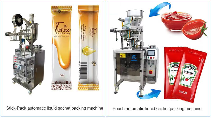 Product Categories