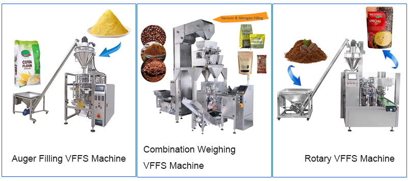 Product Categories