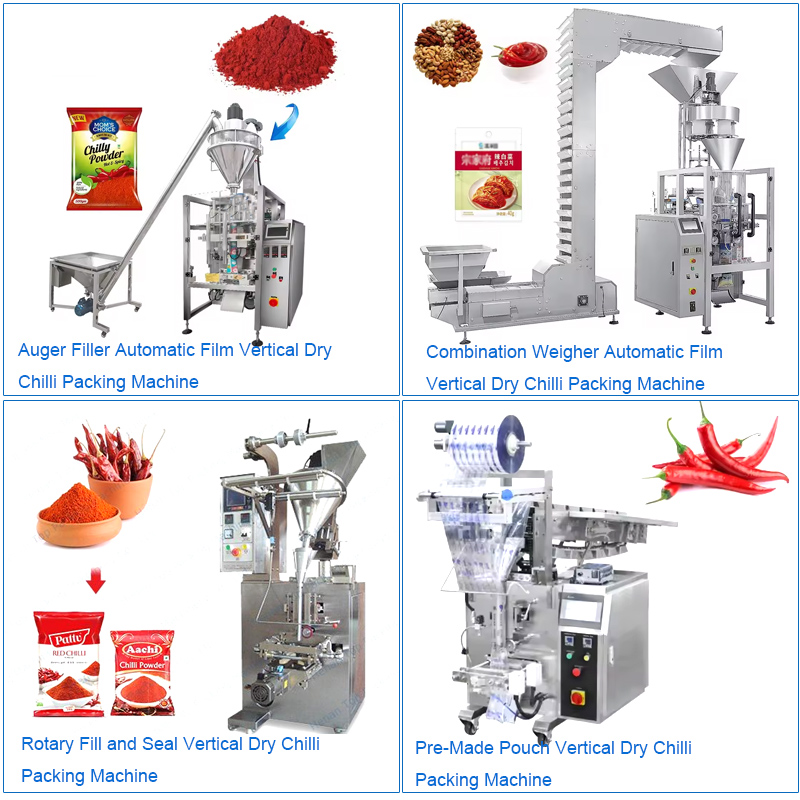 Product Type