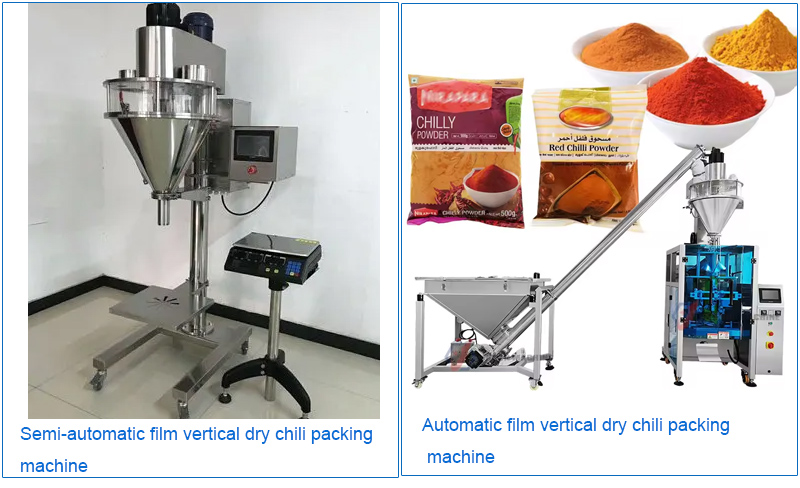 Comparison chart of semi-automatic and fully automatic packaging machines