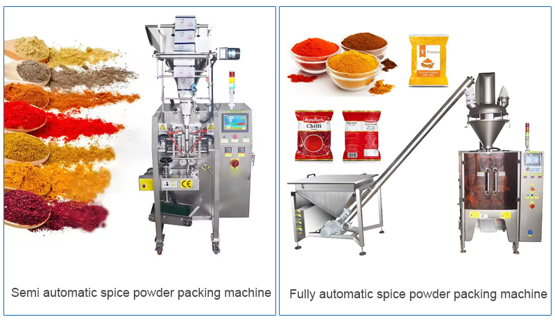 Product Categories