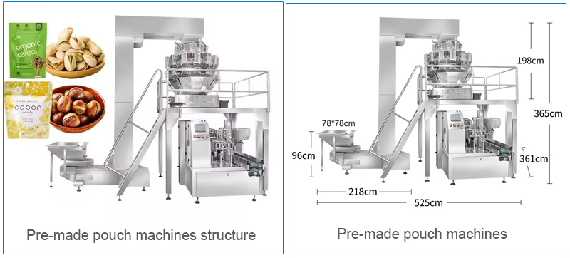 Pre-made pouch machines