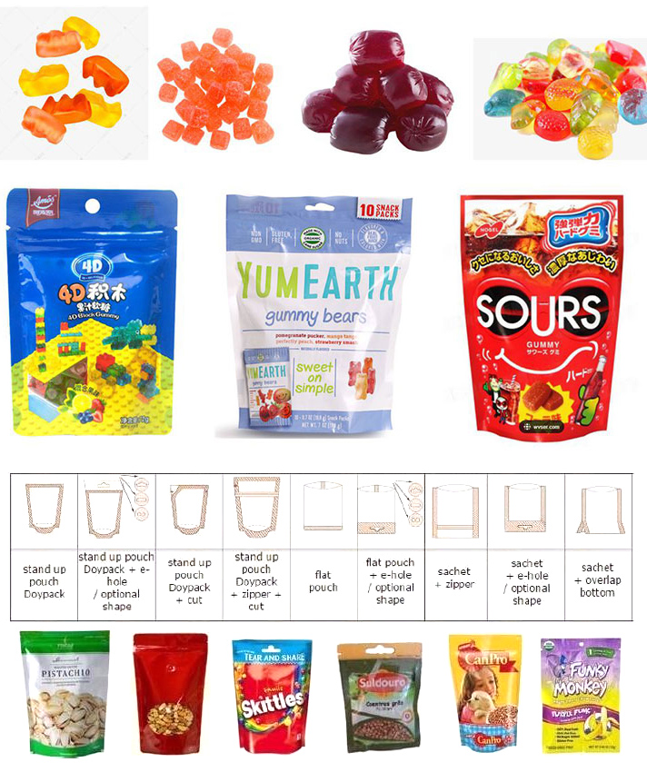 Different types of candy packaging effects display