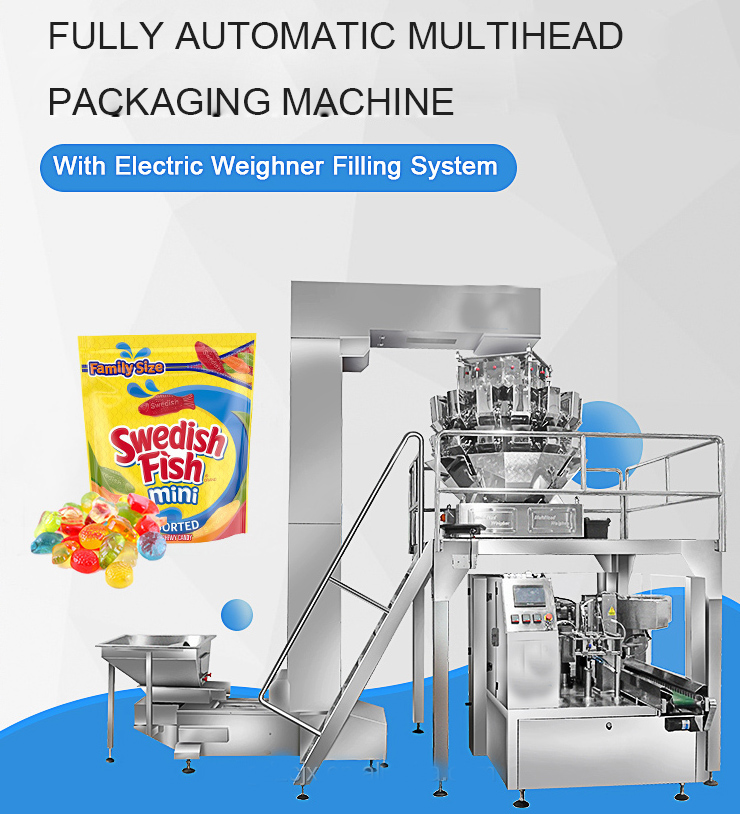 Product Introduction