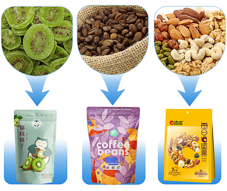 Material packaging diagram
