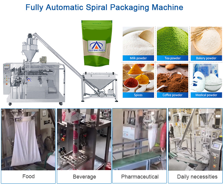 Application Industry