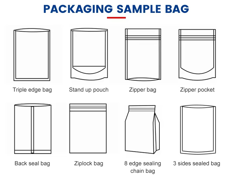 Packaging bag sample display