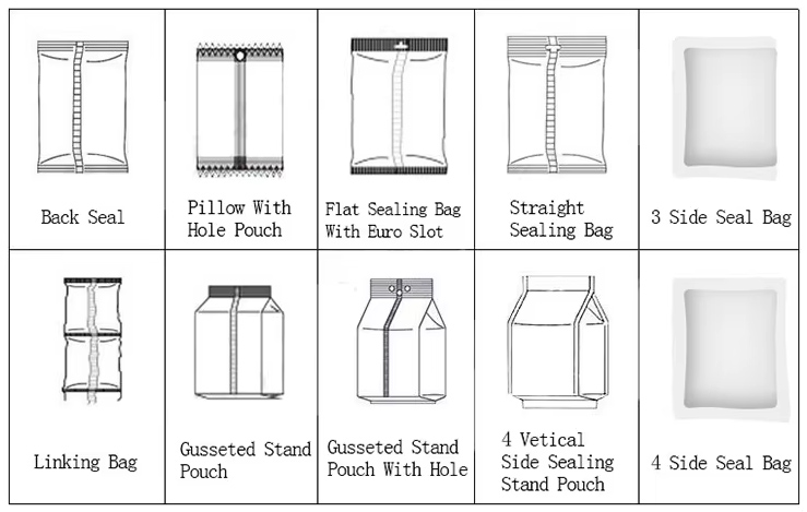 Packaging Type