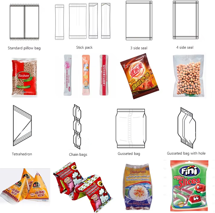 Packing type