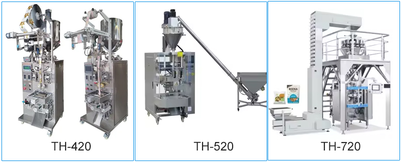 Product model classification