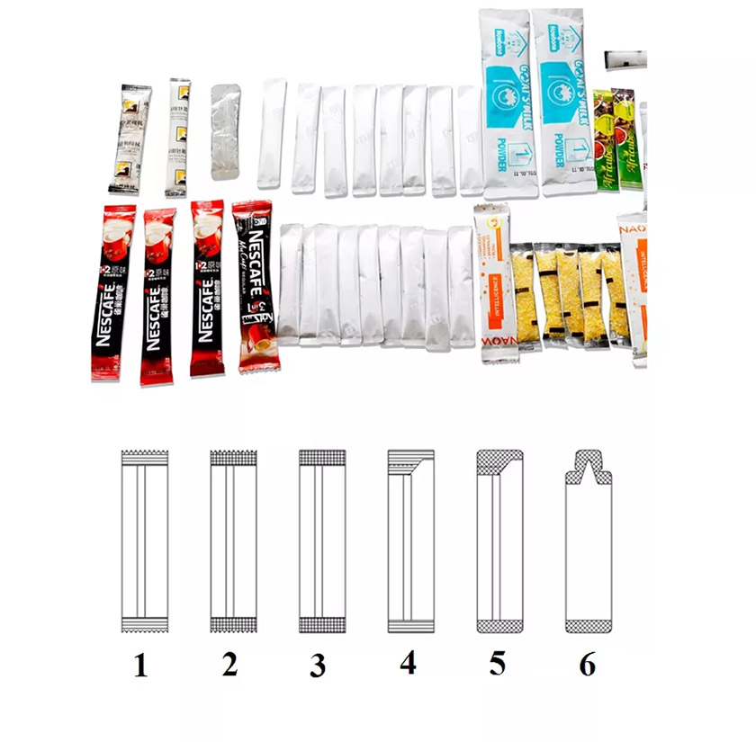 Packaging bag type display