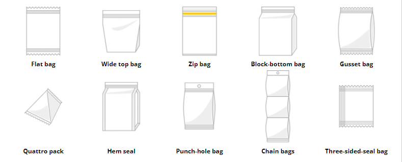 Packaging Type