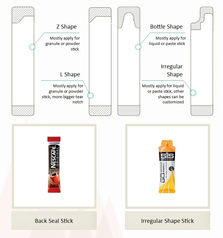 Packaging Material