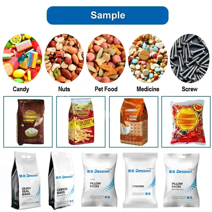 User packaging case