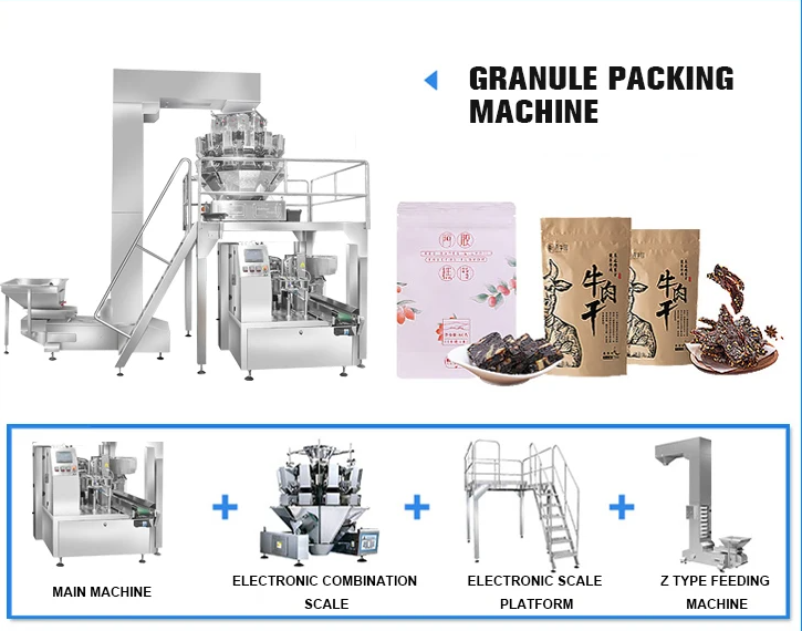 Product Structure