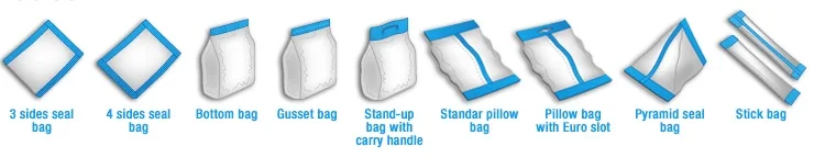 Different packaging bags display