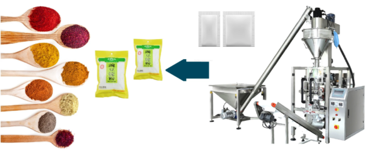 Application Industry