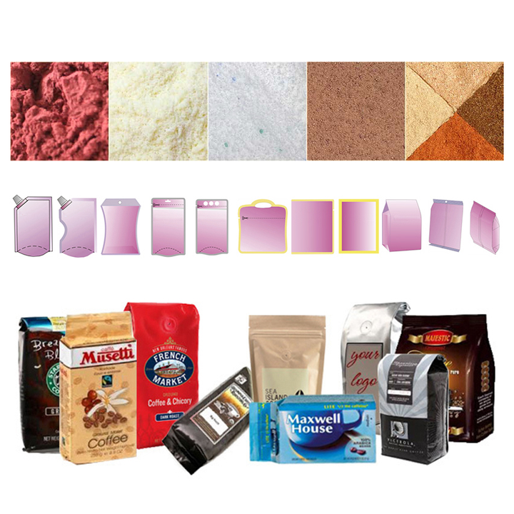 Application Industry