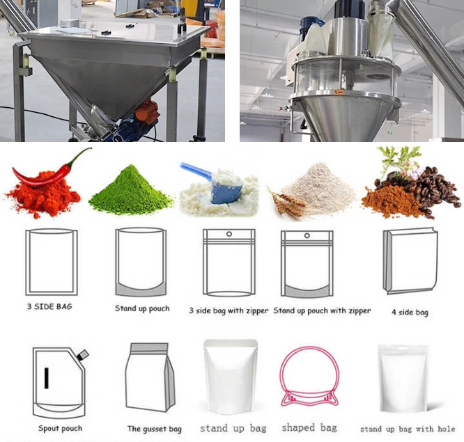 User packaging site