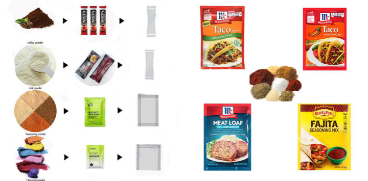 Pre-Made Bag Rotary Fill Seal Packaging Machine Application